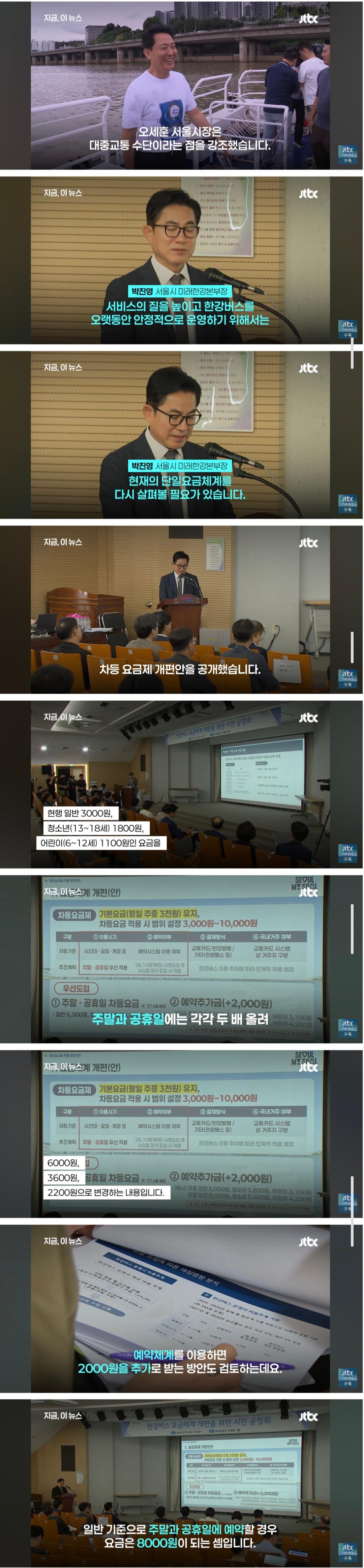 출퇴근 목적이라던 한강버스 요금 인상