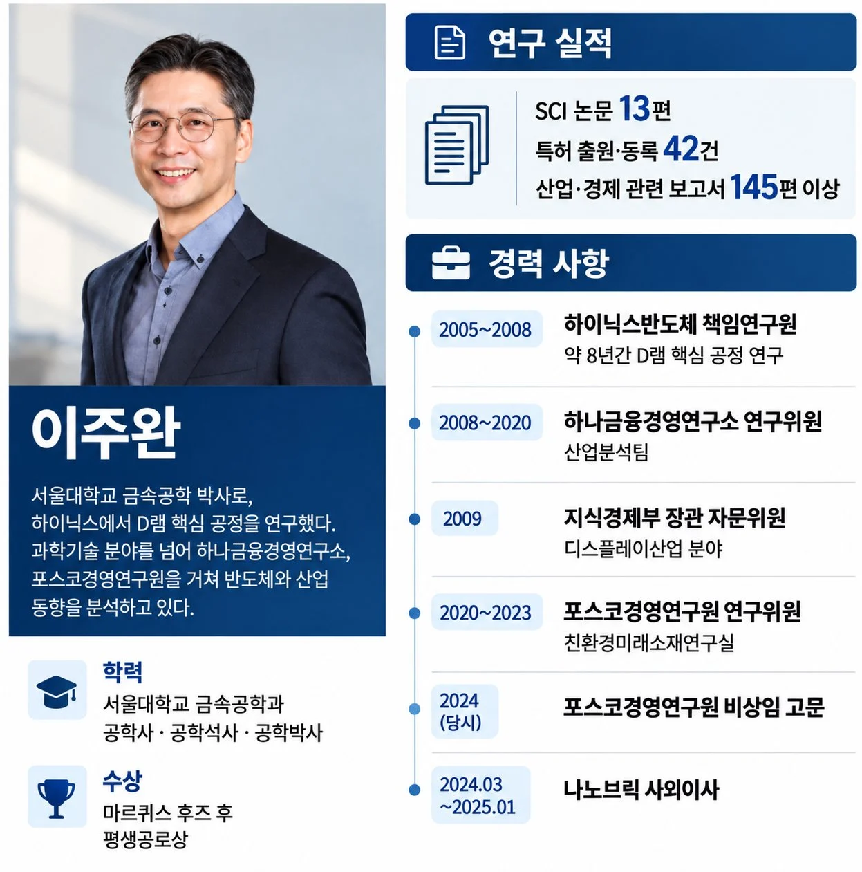 삼전닉스 목표가 박사스펙