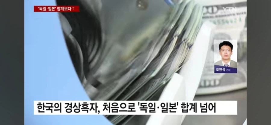 미처버린 한국 경제상황 (2)