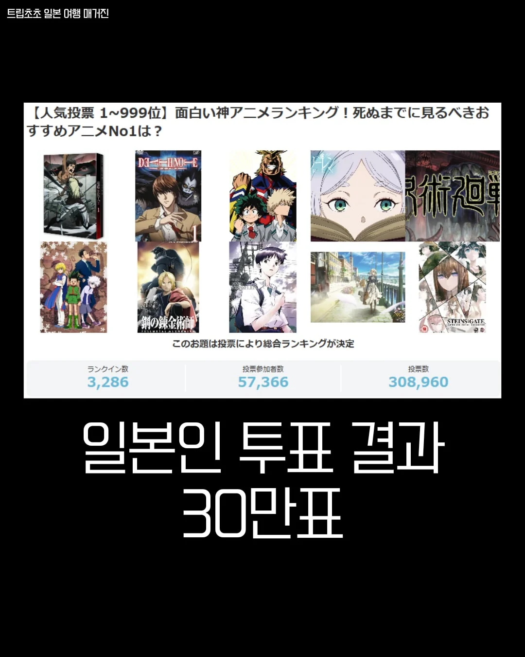 2026년 기준 일본인 30만 명이 뽑은 명작 애니 Top 10 (12)