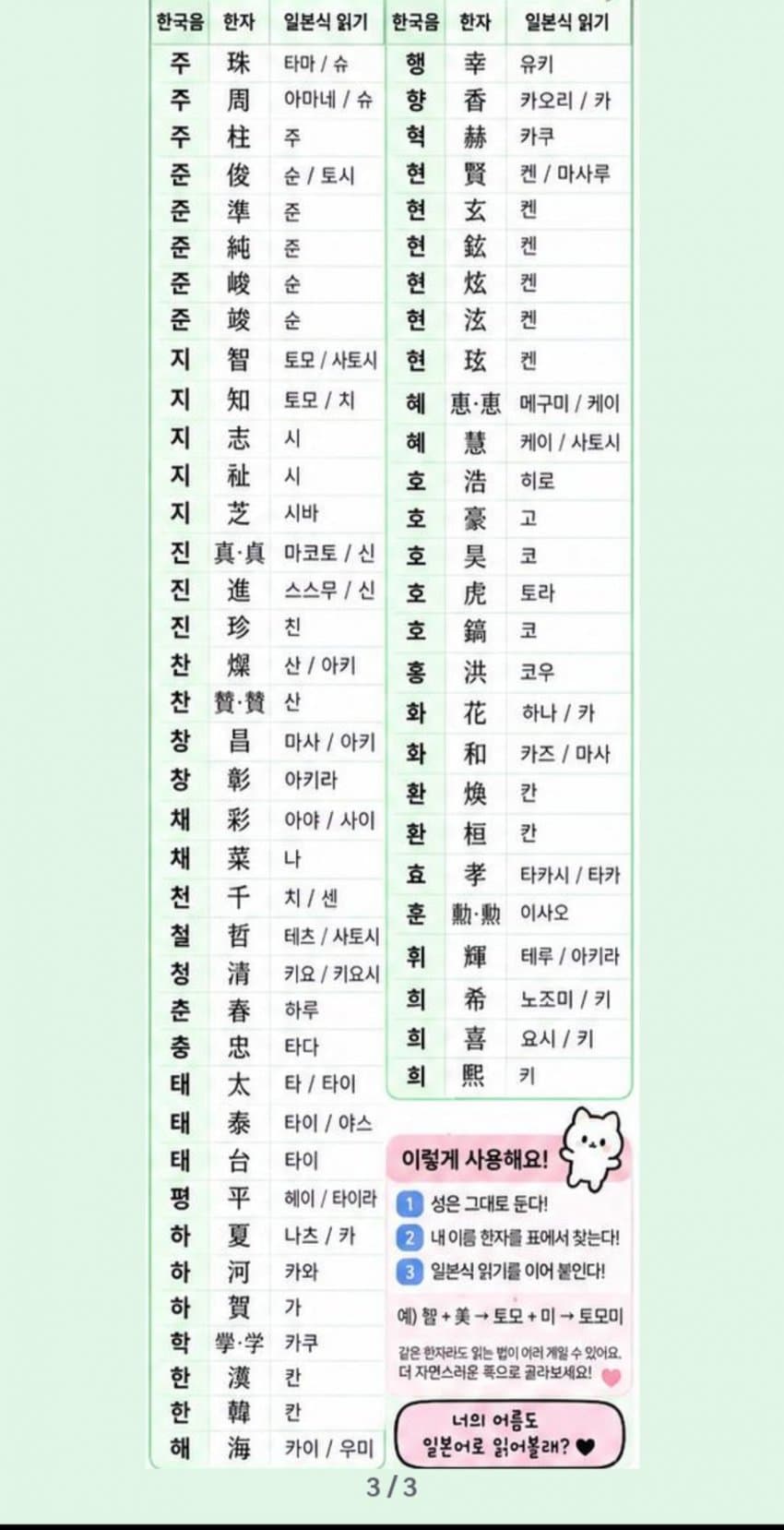 싱글벙글 트짹 일본사랑꾼들 평균 (4)