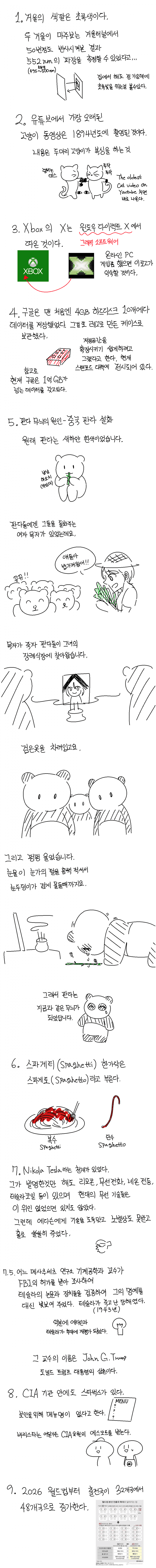 싱글벙글 신기한 사실들.manhwa