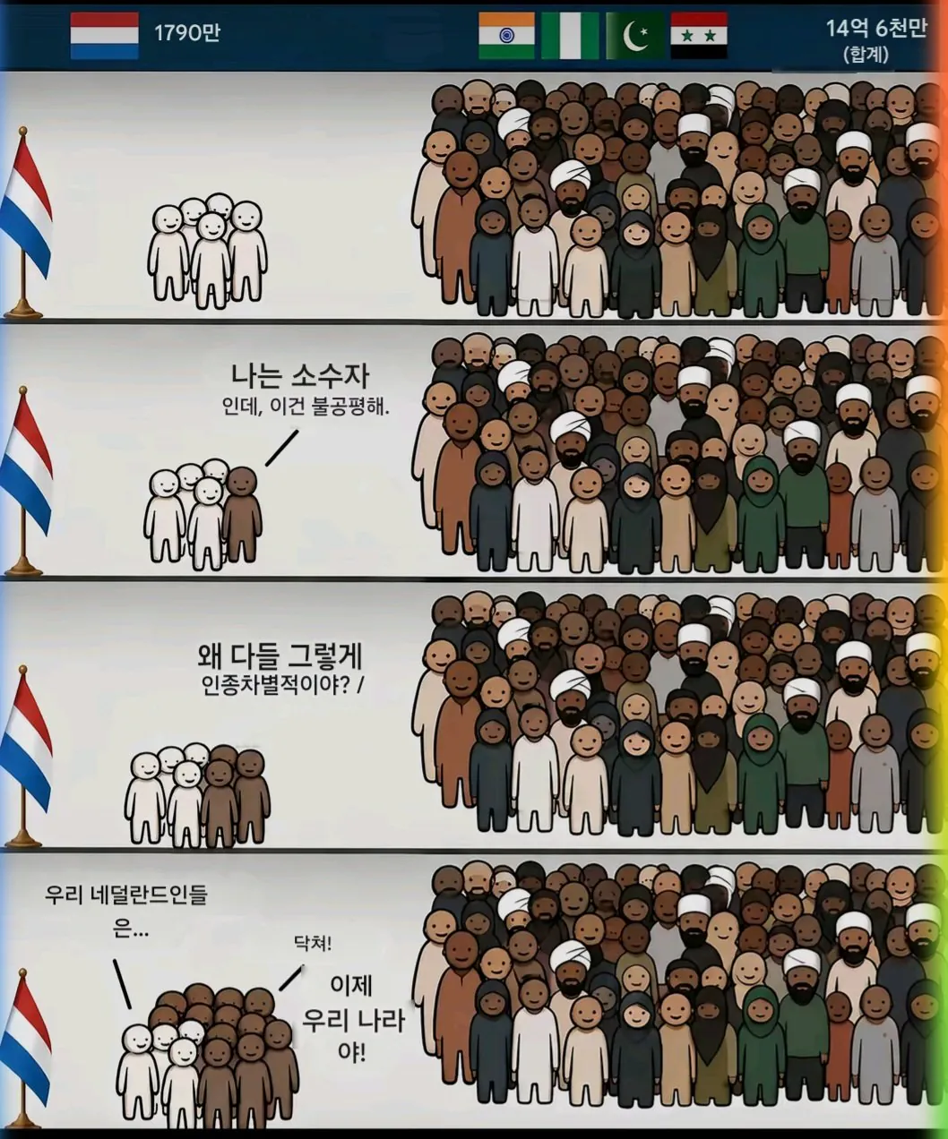 세계에서 느끼는 현재 난민들 이미지 (2)