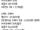 하겐다즈 파인트 4개