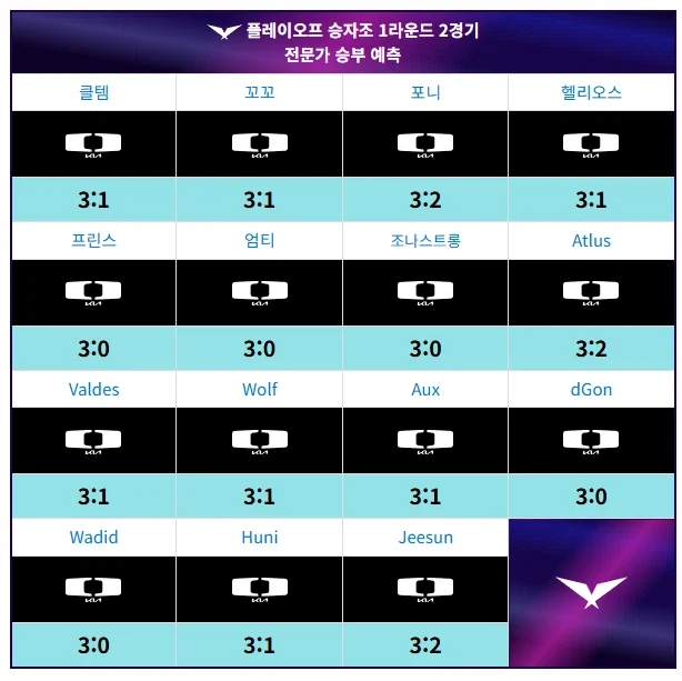 롤) 롤알못 명단
