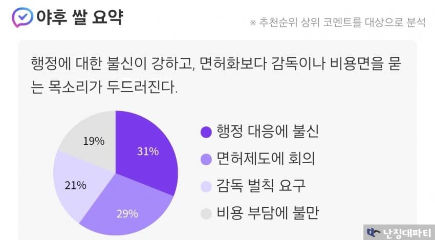 日, 주먹구구식 석면제거... 韓등 선진국과 비교 돼 (6)