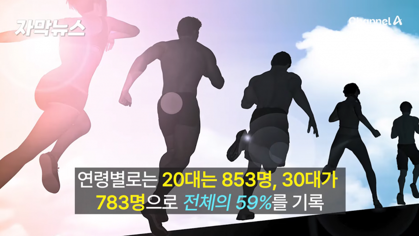매독 감염자 확산, 한국 2030 남성 상당수(?) (9)