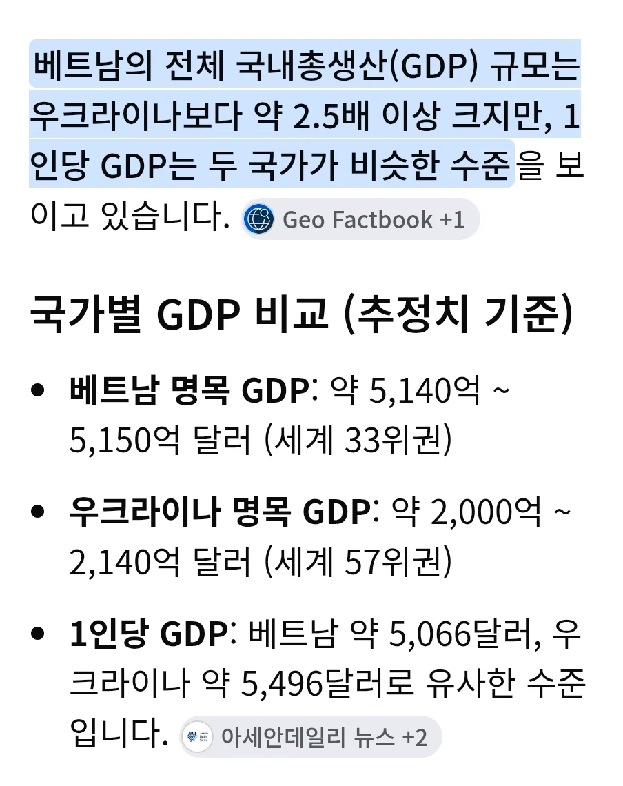 우크라이나가 대단한 이유 (16)