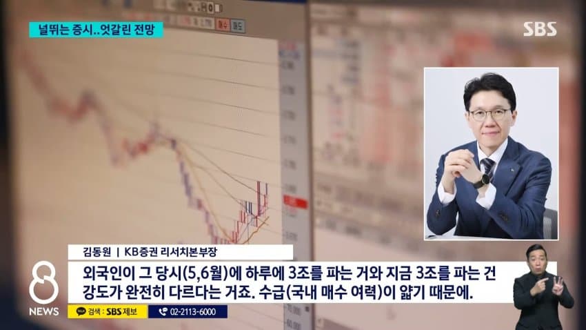 sbs) 8거래일 만에 힘겹게 반등..반대매매는 '눈덩이' (16)