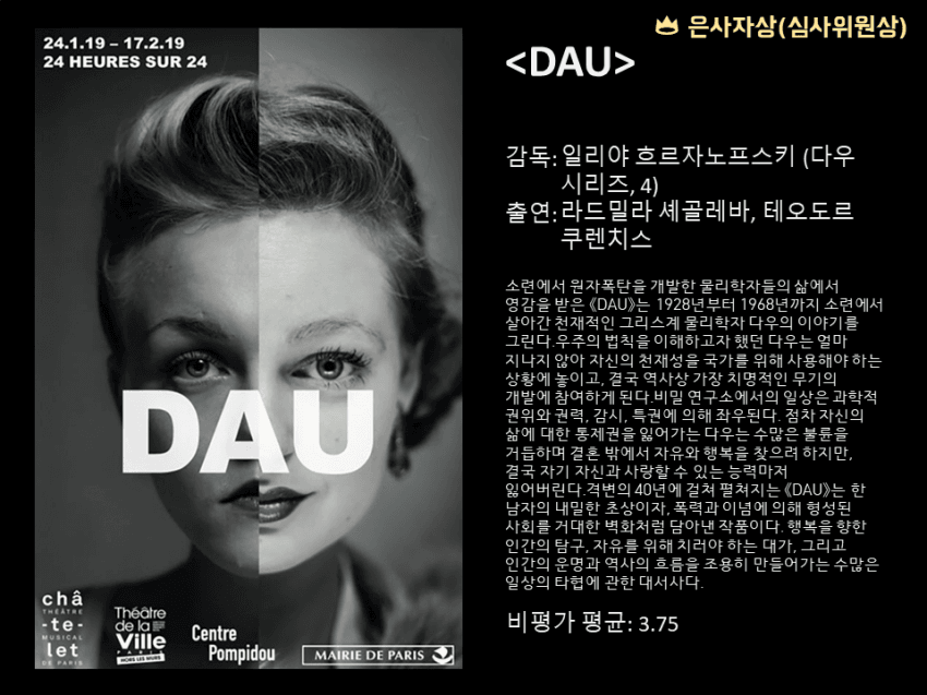 2026 베니스국제영화제 수상 & 비평가 점수 정리.. 이창동 은사자상 수상 (3)