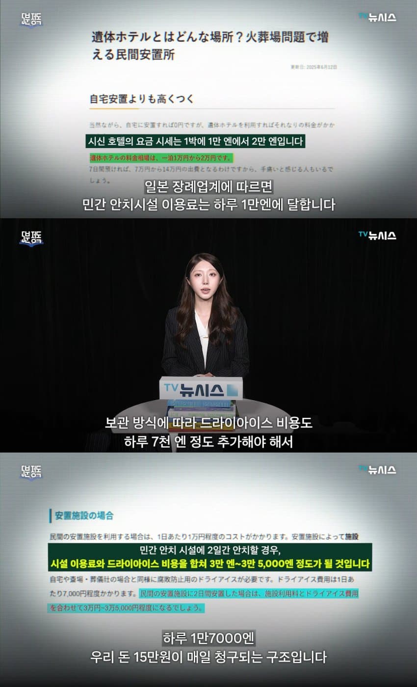 최근 일본에서 성행하고 있다는 '시체호텔' (12)