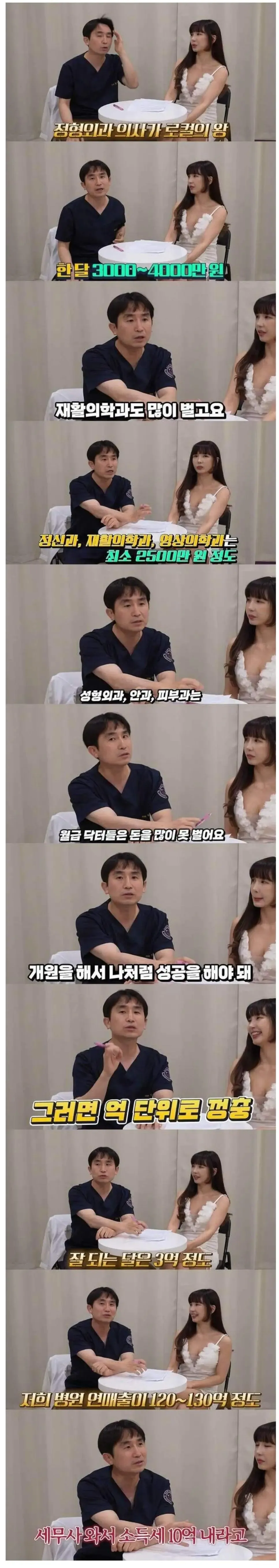 월급 공개한 의사