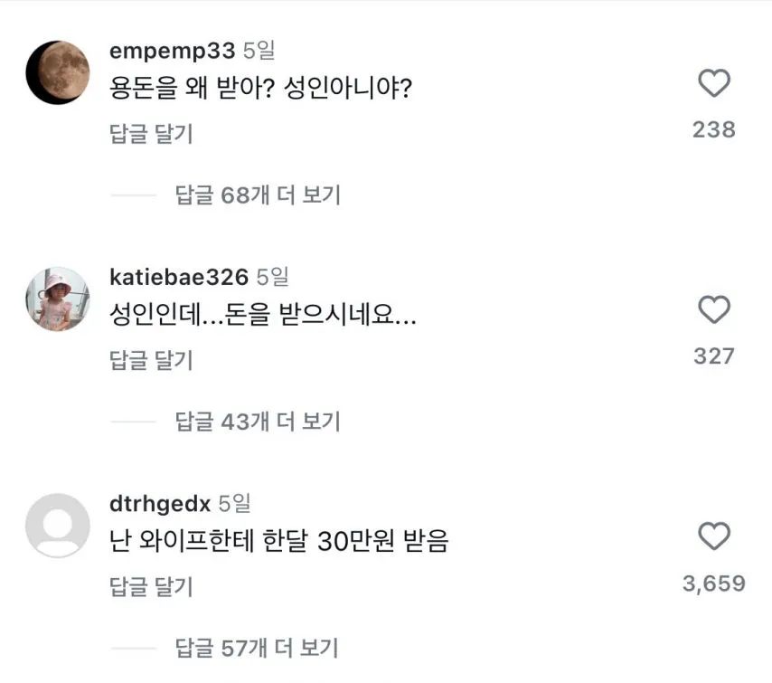 대학생들 용돈 논란