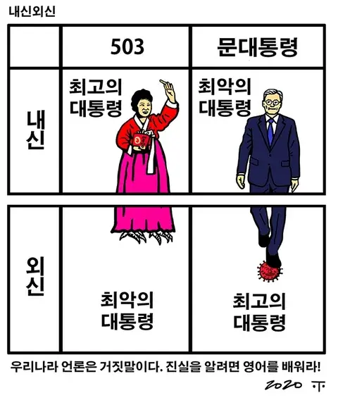 MBC왈 - 일부 언론들 환율 올라도 랄지 떨어져도 랄지 (12)
