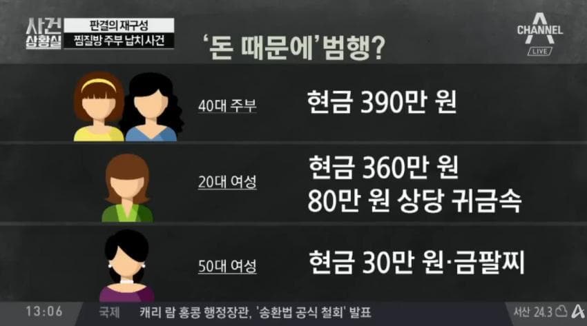 대중에 잘 안 알려진 사형선고 듀오 (27)