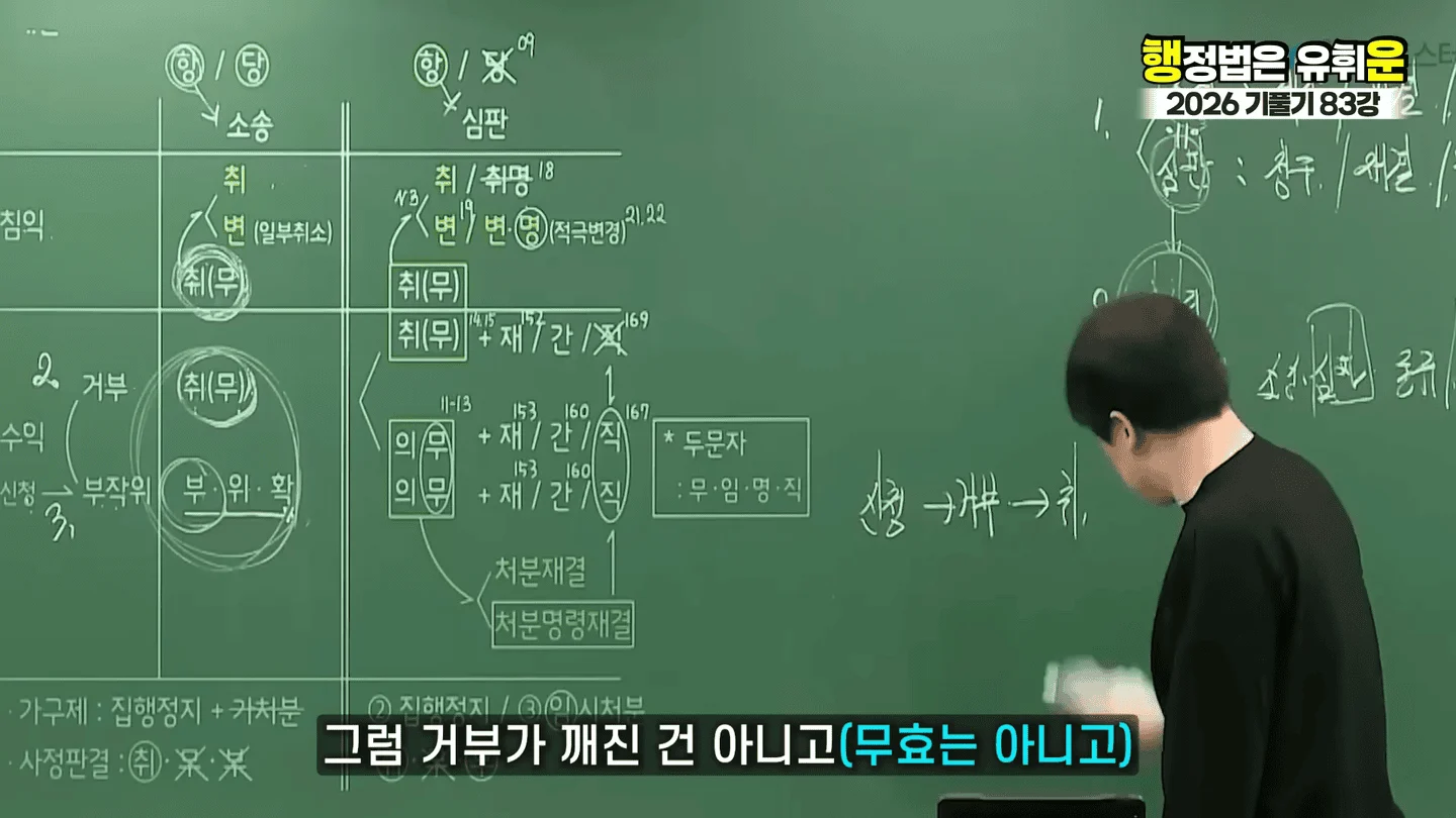 유승준 승소했어도 비자발급 안되는 이유 (4)