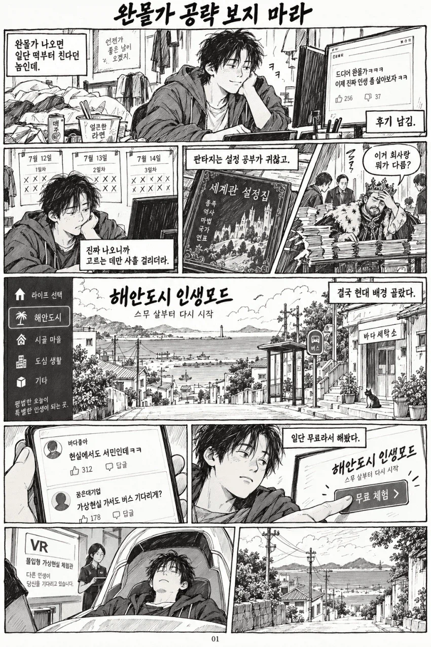 가상현실에서 히로인이랑 62년간 인생살고 나온 후기.....Manhwa