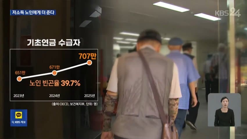 탈모보험 무산·기초연금 개편도 축소 (18)