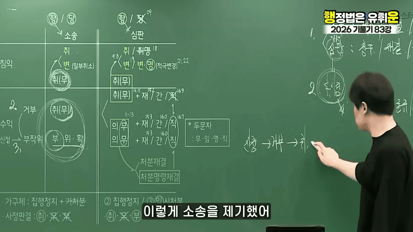 유승준 승소했어도 비자발급 안되는 이유 (6)