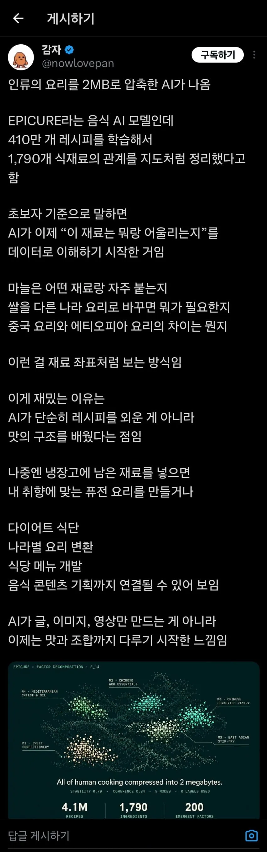 ai로 인한 음식혁명이 다가오고 있음.