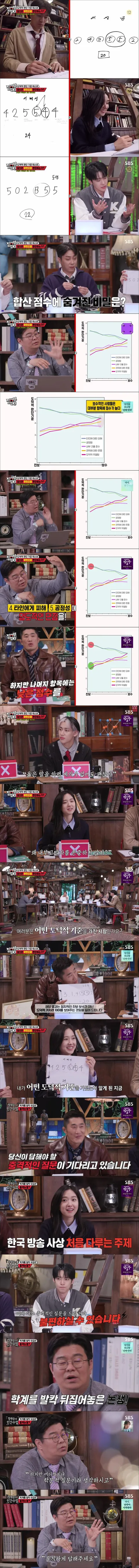 스압) 나의 도덕적 판단 기준 테스트 (5)