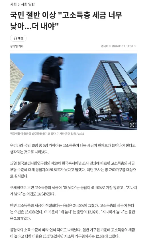 국민 절반 이상 "고소득층 세금 너무 낮아...더 내야"