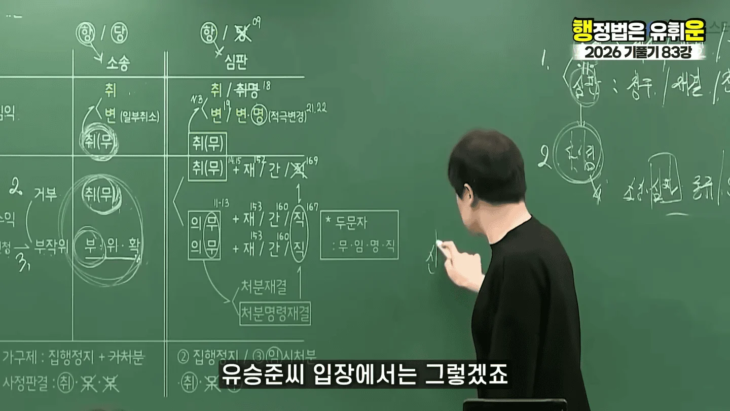 유승준 승소했어도 비자발급 안되는 이유 (62)