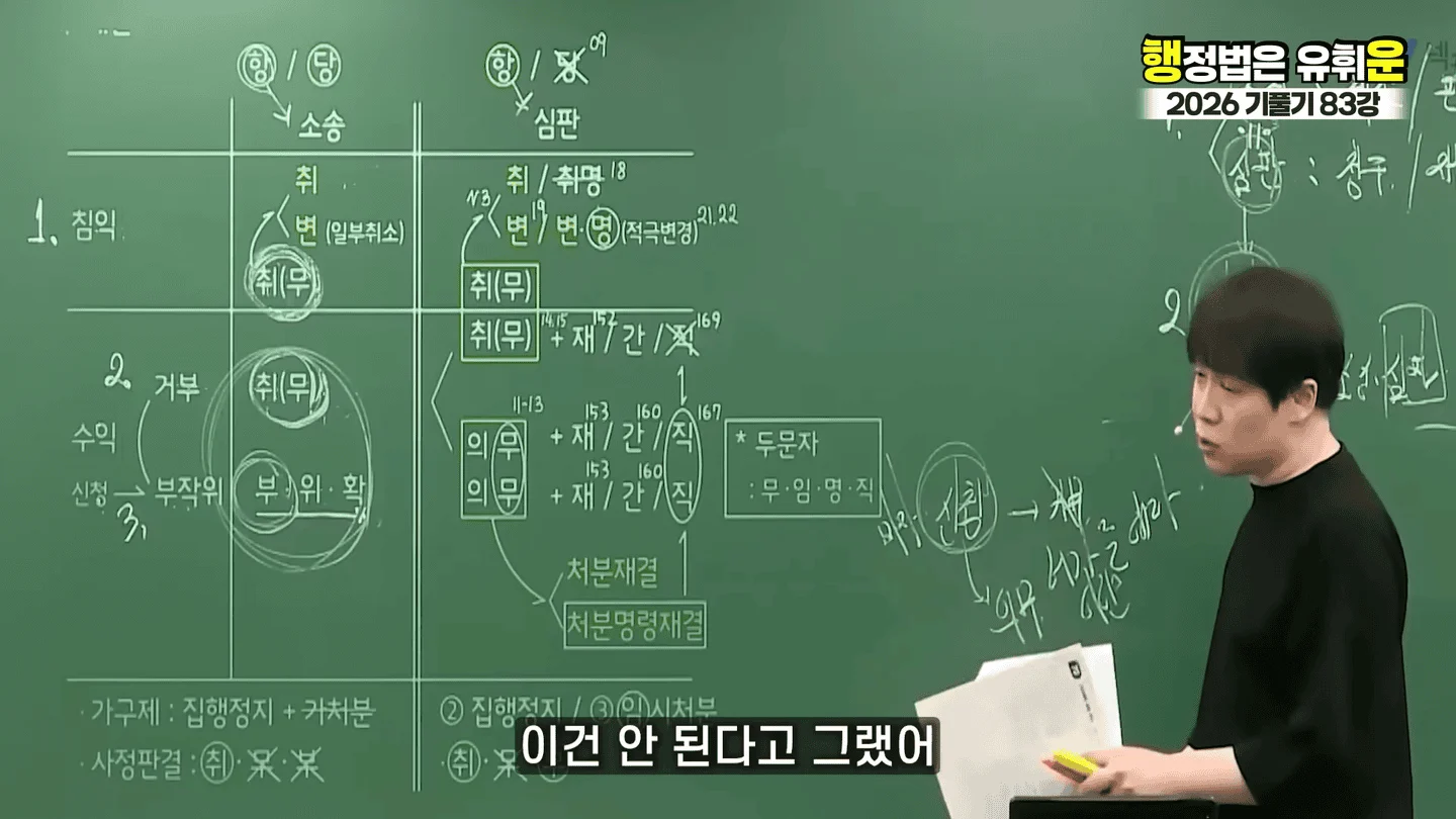유승준 승소했어도 비자발급 안되는 이유 (70)