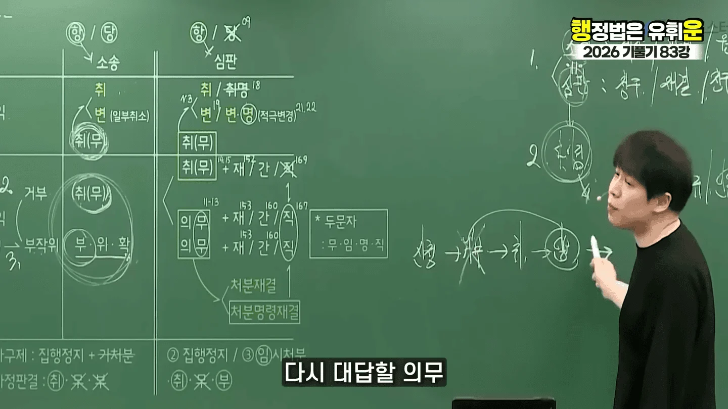 유승준 승소했어도 비자발급 안되는 이유 (12)