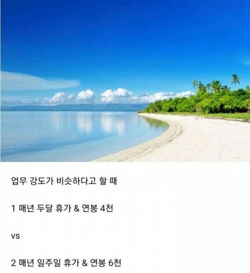 두 달 휴가vs2천만원