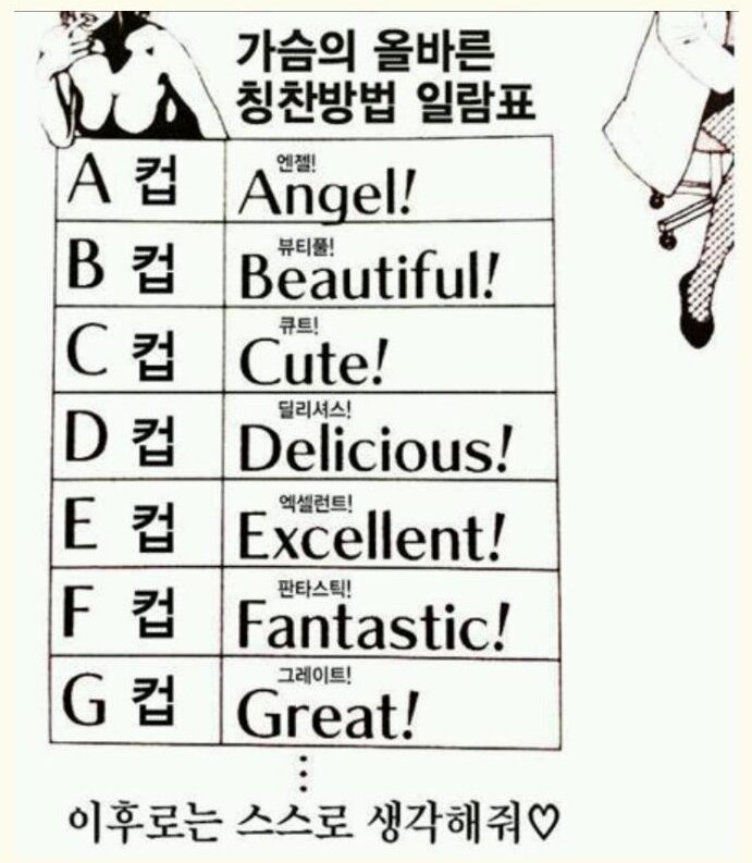 후방)여자가슴 사이즈별 칭찬방법