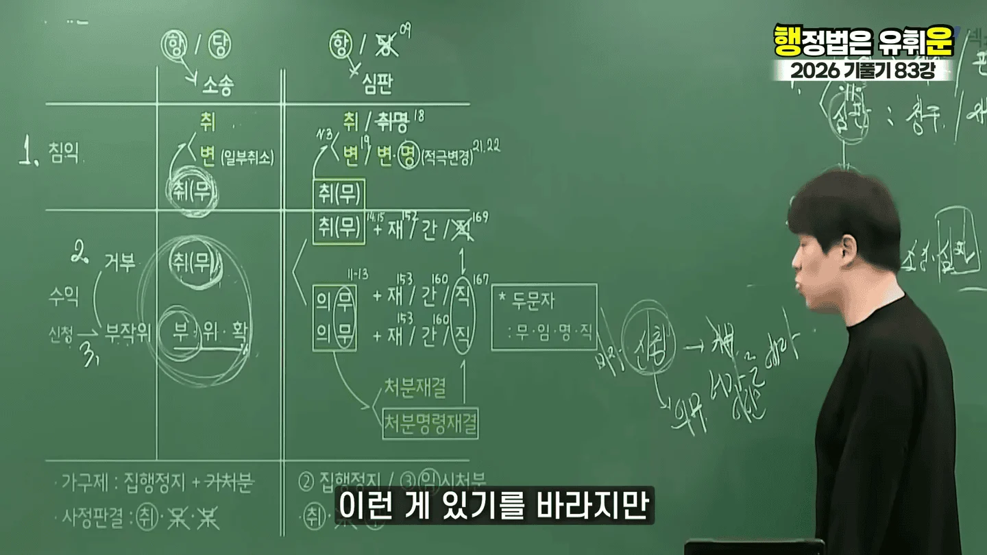 유승준 승소했어도 비자발급 안되는 이유 (69)