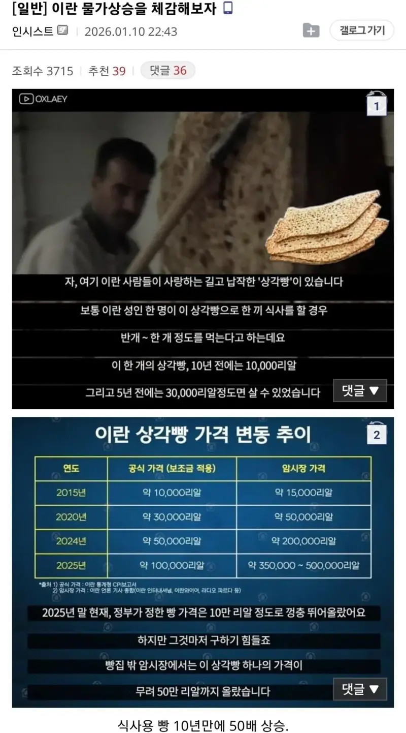 이해가 쏙 되는 이란 국민들이 폭팔한 이유