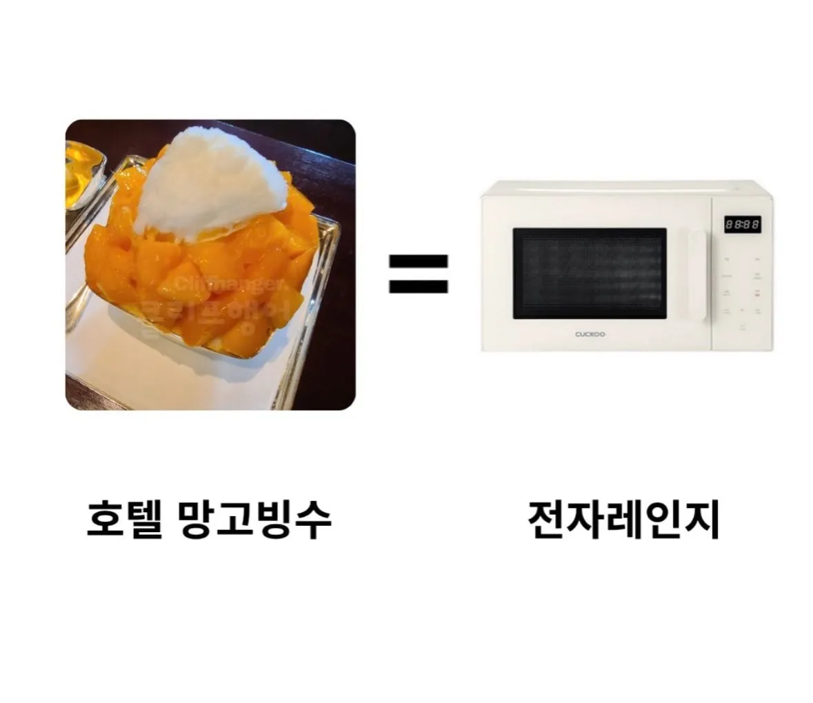 요즘 물가 수준 근황