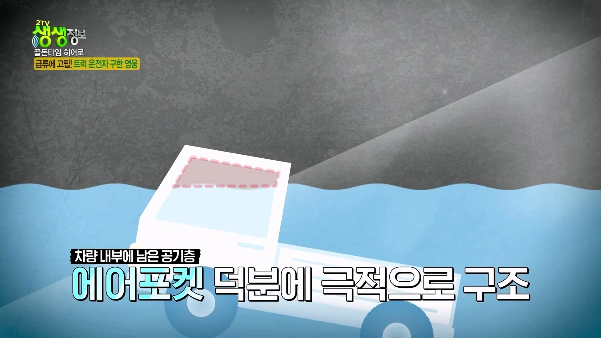 크레인으로 급류에 떠내려가는 모녀 구출했다는 크레인 기사 (47)