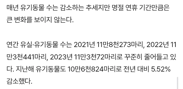 명절마다 버려지는 반려동물 수.....ㄷㄷ