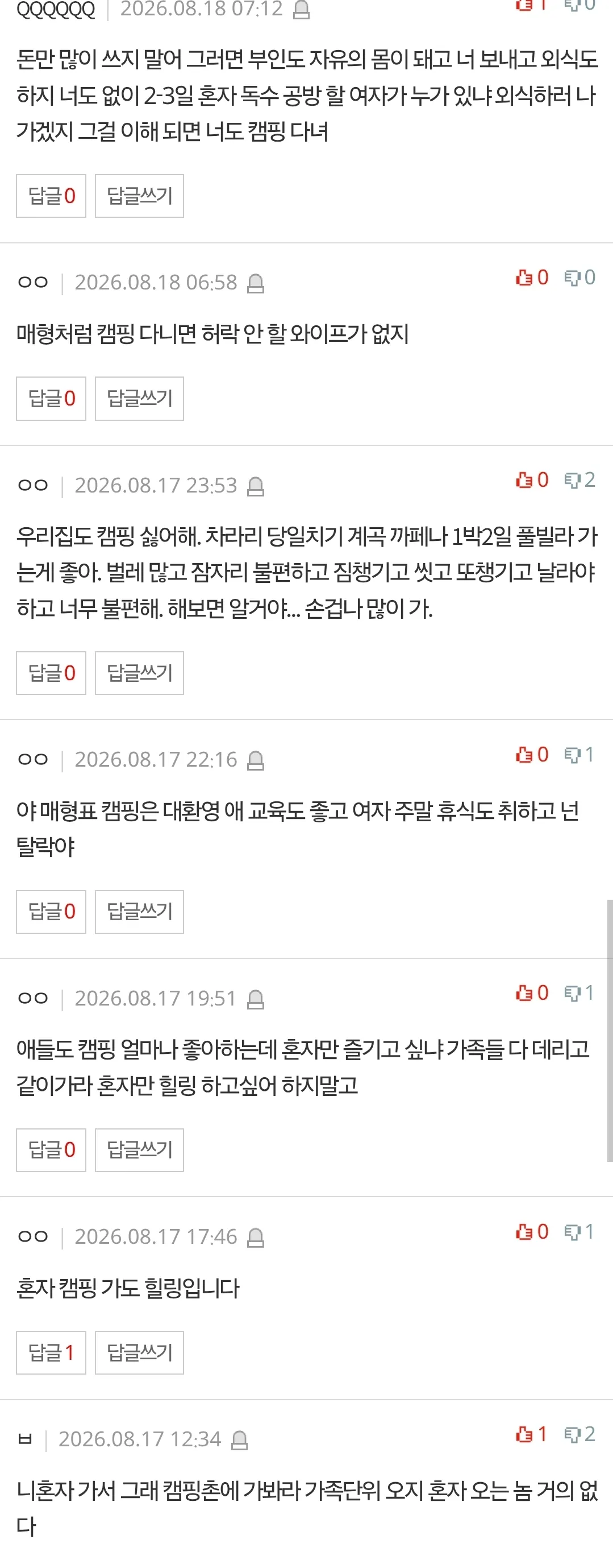 유부남이 5년 주말마다 캠핑가는게 가능했던 이유