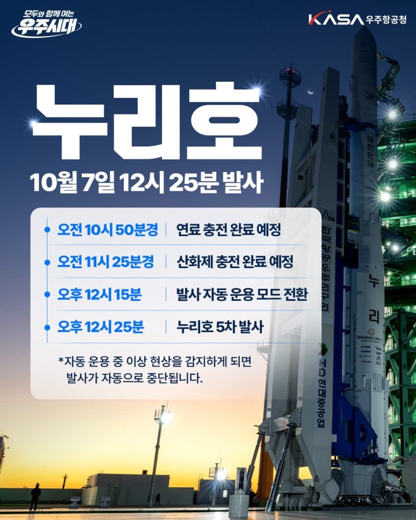 오늘 12시 25분 누리호 발사!!! (2)
