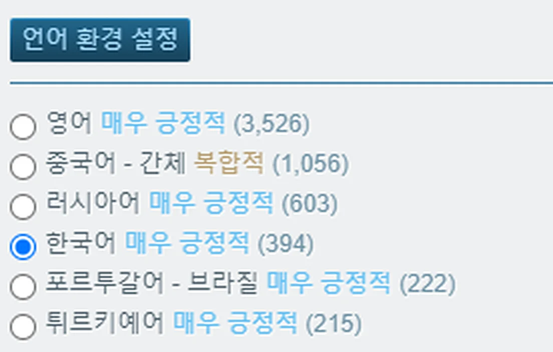 스팀 게임들 평가 대부분 박살나는 원인 (2)