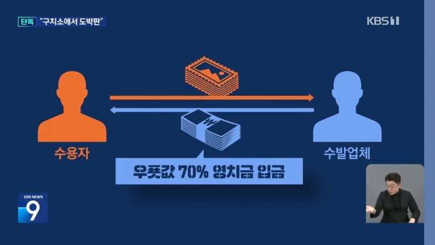 계곡왕 이은해 근황.News (15)