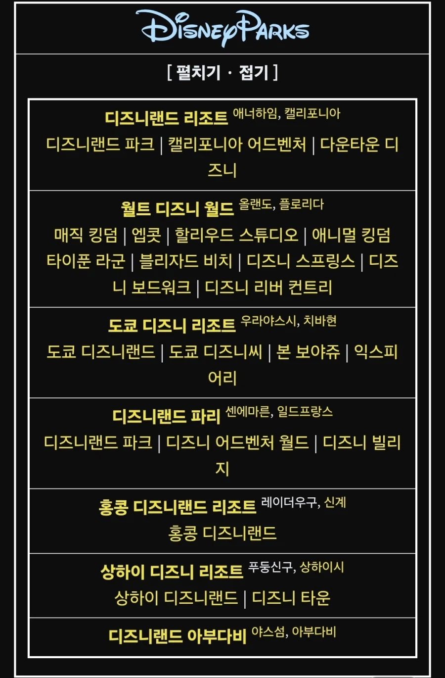 왜 한국에는 유니버설 스튜디오나 디즈니 랜드 안지어줌? 한국 차별함?_1.webp