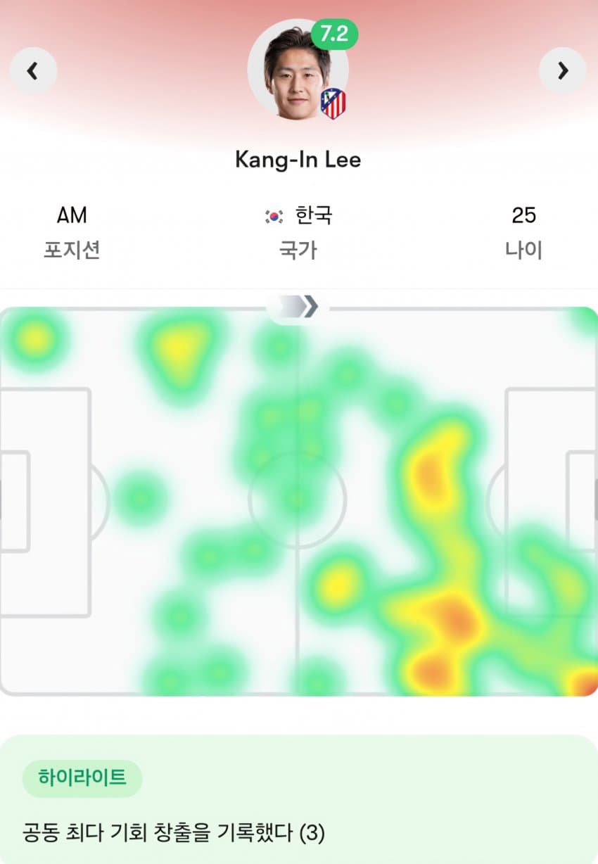 이강인 오늘 자 에스파뇰전 경기 장면..