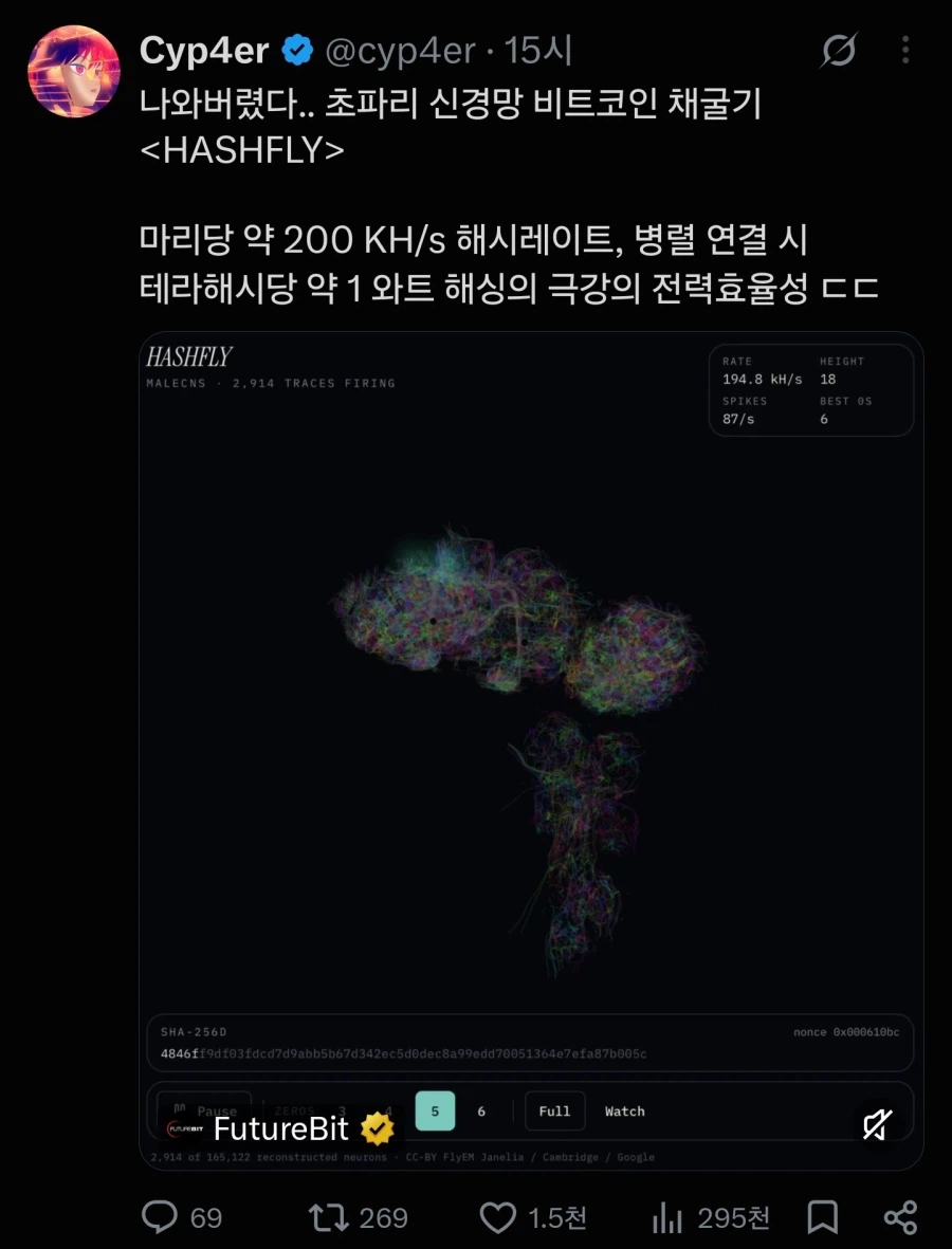 인간의 광기를 보여주는 초파리 뇌 신경망 활용 근황 (10)