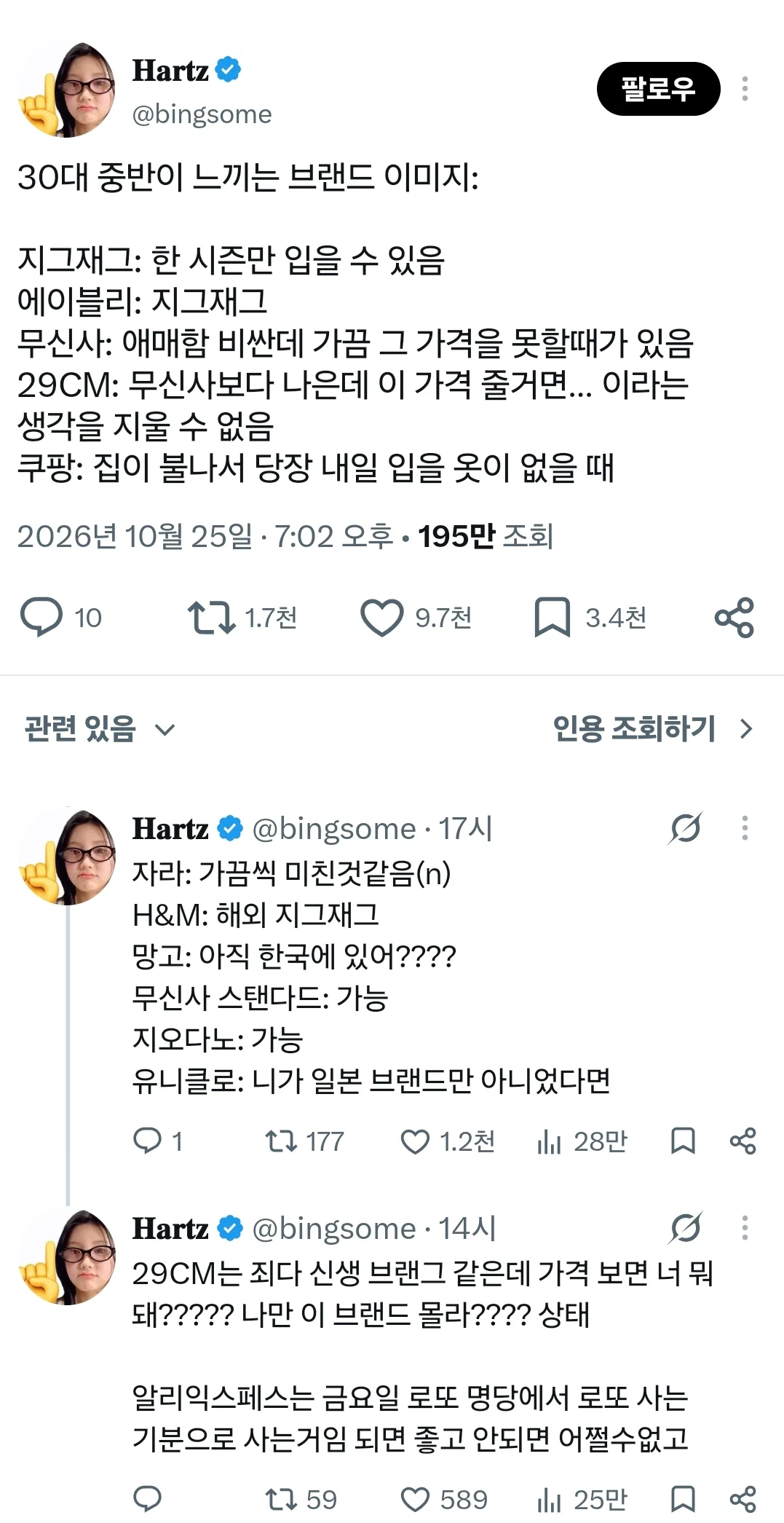 30대 중반이 느끼는 옷 쇼핑몰 브랜드 이미지