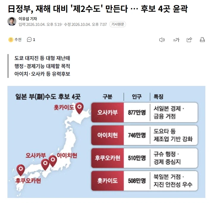 日정부, 재해 대비 '제2수도' 만든다 … 후보 4곳 윤곽