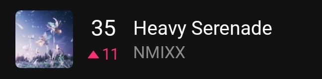 NuIHCp