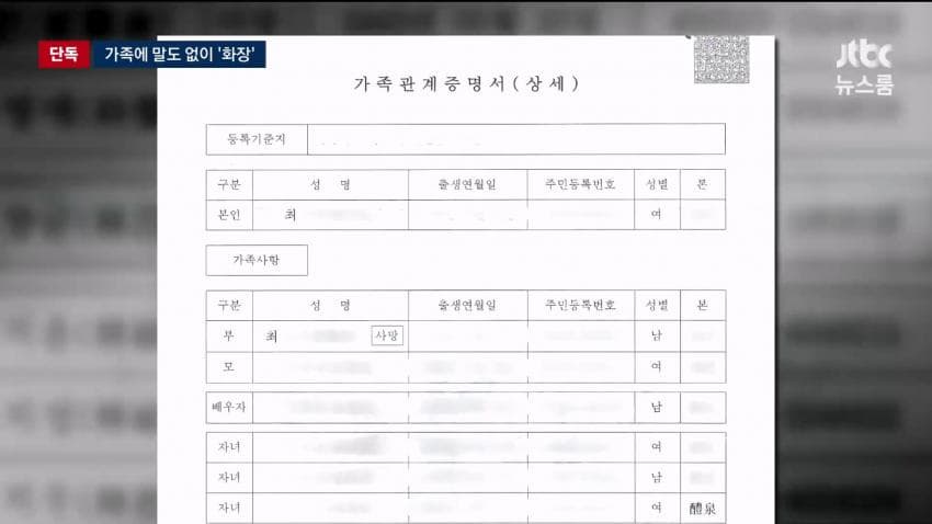 숨진 아버지를 가족 허락없이 화장시킨 요양원 (5)