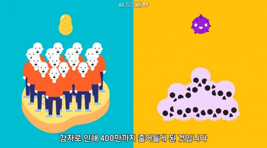 인구가 절반으로 줄어든 사연 (38)