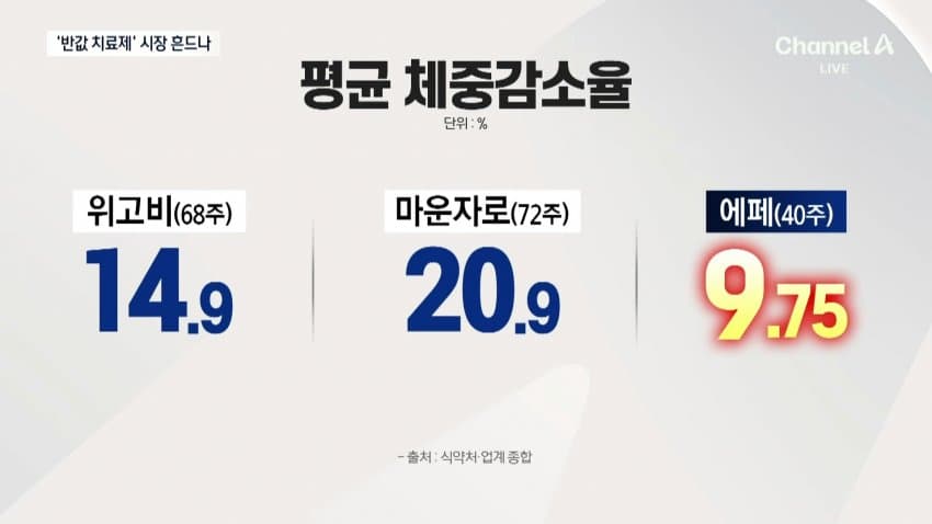 K-마운자로 에페 근황 (11)