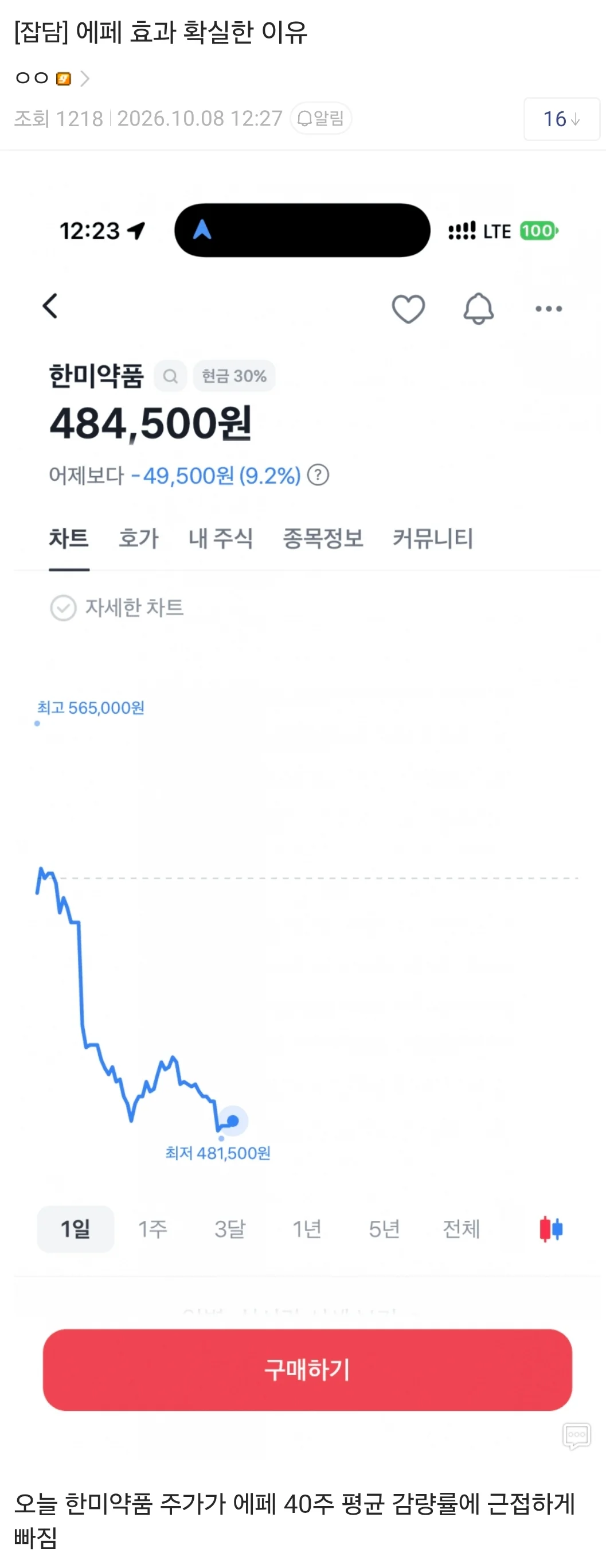 'K-마운자로' 에페 효과 확실한 이유